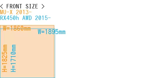#MU-X 2013- + RX450h AWD 2015-